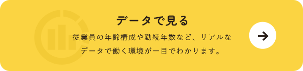 データで見る